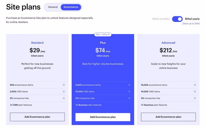 Tarification de webflow Ecommerce